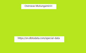 Overseas Mutungamiriri