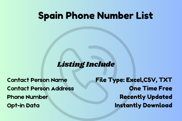 Spain phone number list